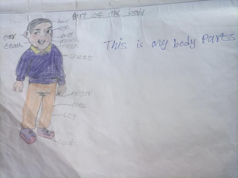 These are my body parts